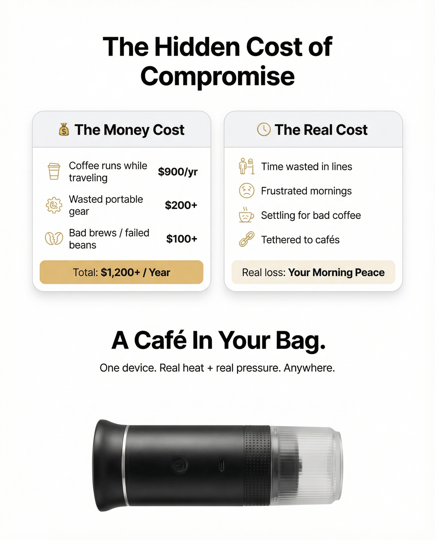 Sova Portable Self-Heating Espresso Maker