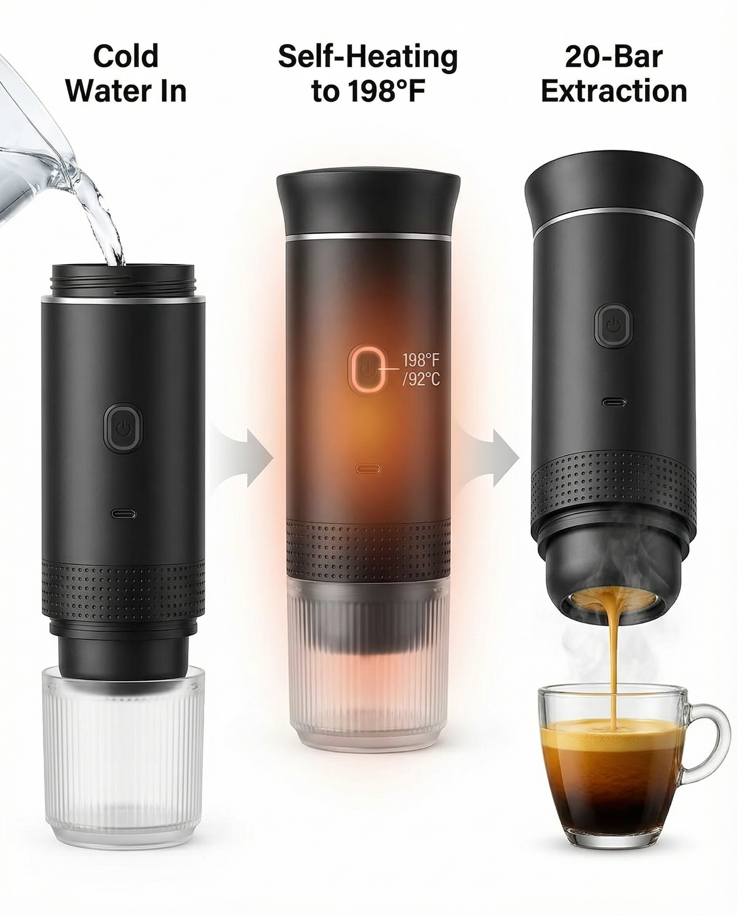 Sova Portable Self-Heating Espresso Maker